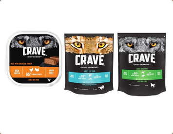 Mars Petcare launches ‘ancestral’ pet food range - GlobalPETS