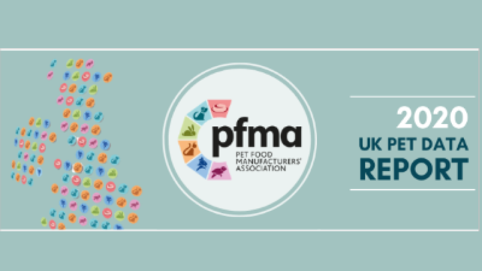PFMA announces the UK’s top ten pets
