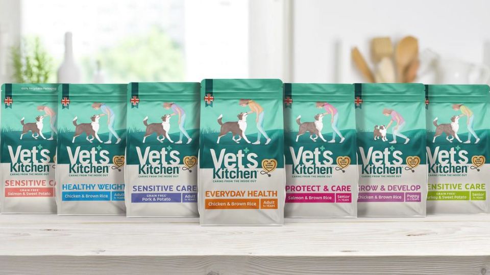 Pets Choice to expand footprint in the premium pet food vet sectors after acquisition