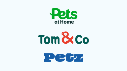 Sustainability in pet players (II): Tom&Co, Pets at Home and Petz