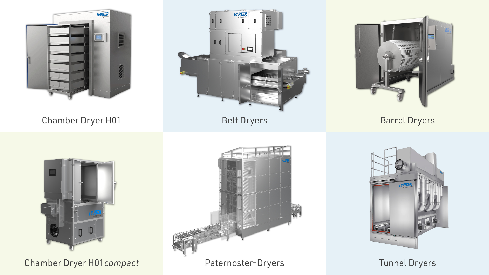 Energy-efficient pet food drying technology