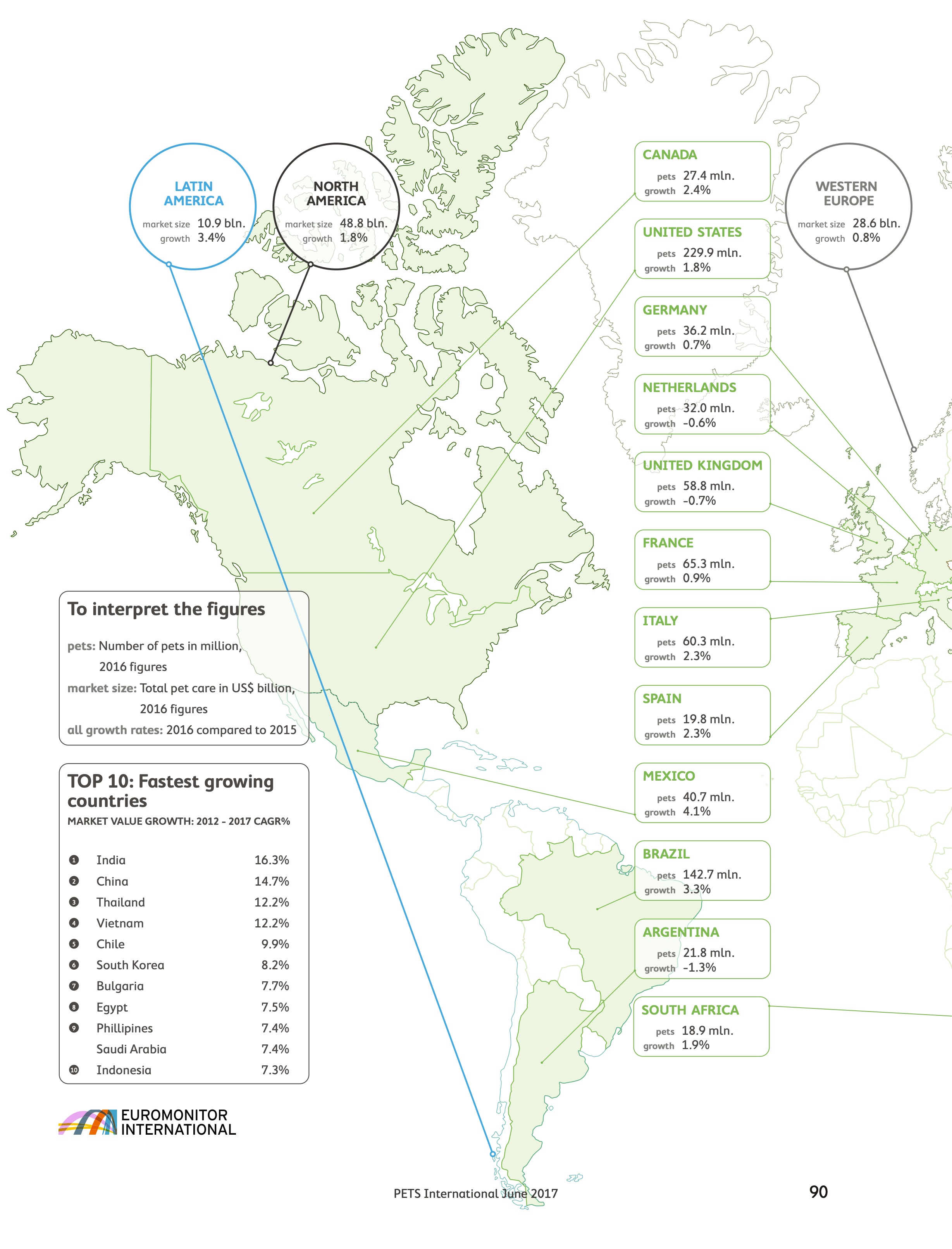PIM201704_FactsFigures 1